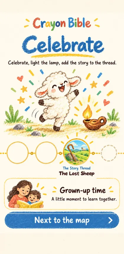 Celebrate screen: Pip dances next to a small clay oil lamp, and the Lost Sheep is added to the Story Thread.